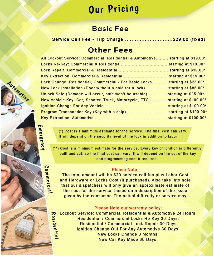 Safe Key Locksmith Service Minneapolis, MN 612-568-1053