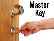 Safe Key Locksmith Service Minneapolis, MN 612-568-1053 Safe Key Locksmith Service Minneapolis, MN 612-568-1053 - locksmith-7